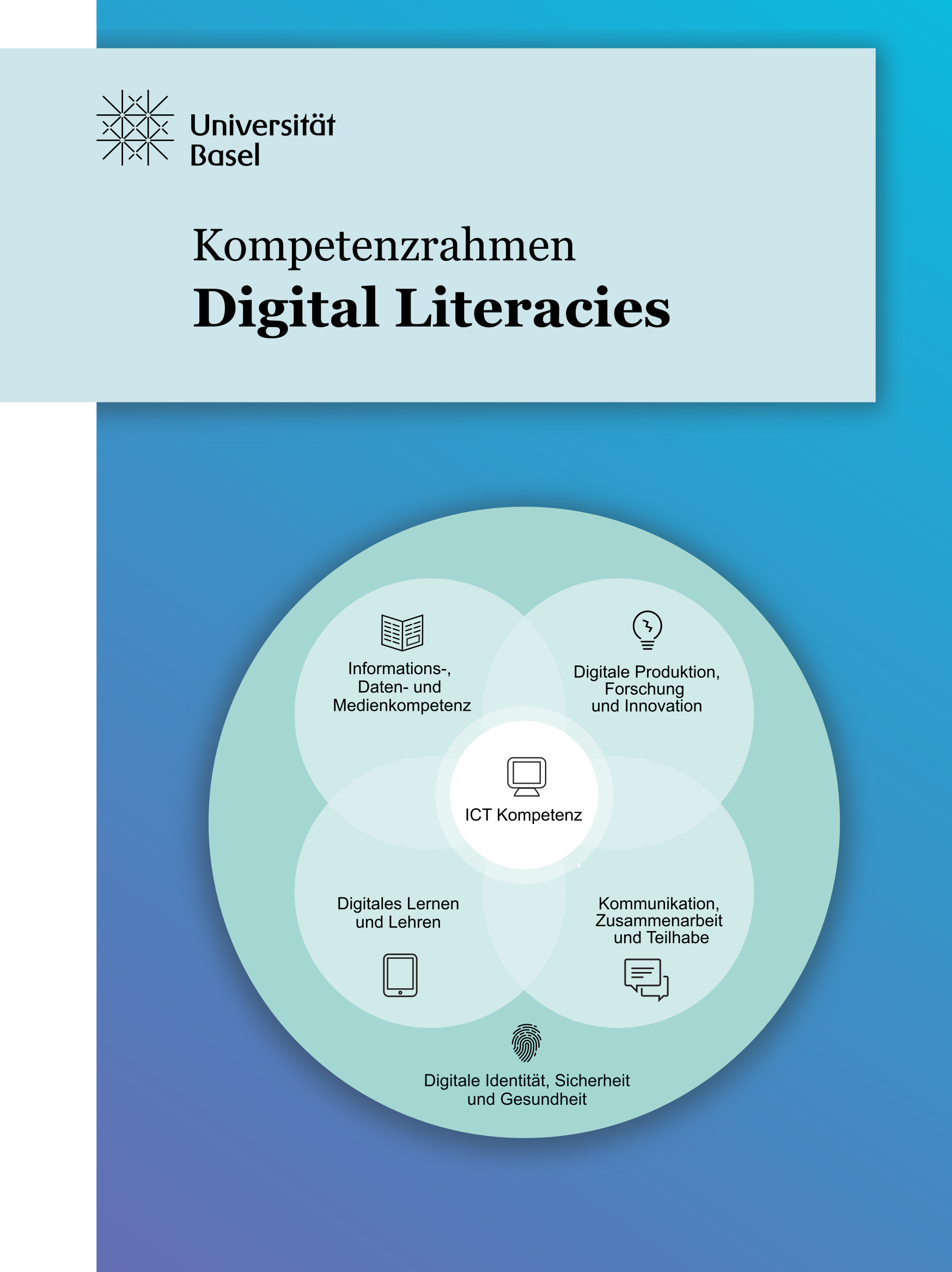 Religiös Groß Auswertung Lehren Und Lernen Mit Digitalen Werkzeugen ...