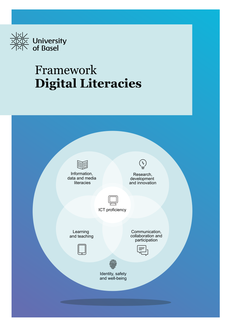 Framework Digital Literacies