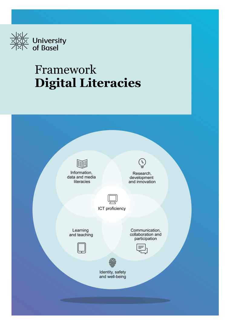 Image Framework 